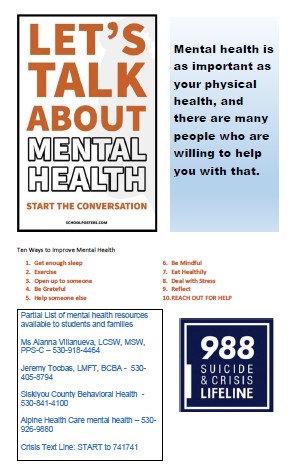 Mental Health Poster with resources and guidance.